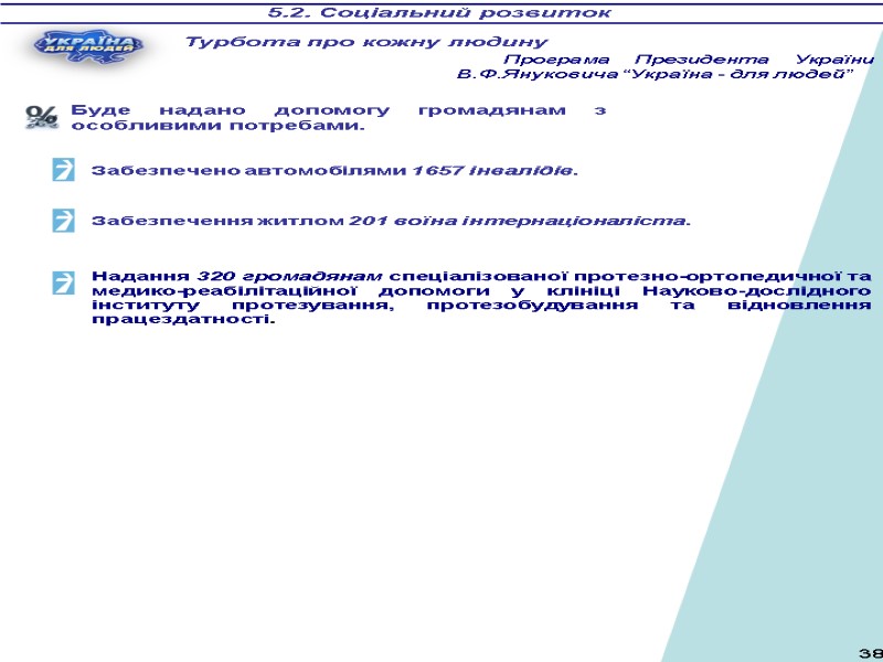 5.2. Соціальний розвиток Буде надано допомогу громадянам з особливими потребами. Надання 320 громадянам спеціалізованої